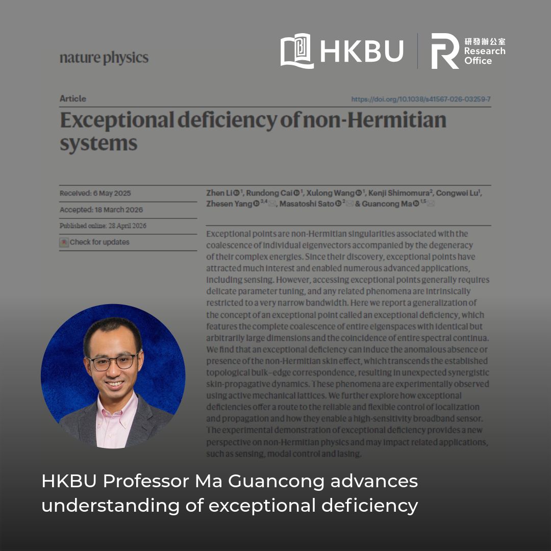 HKBU Research ad