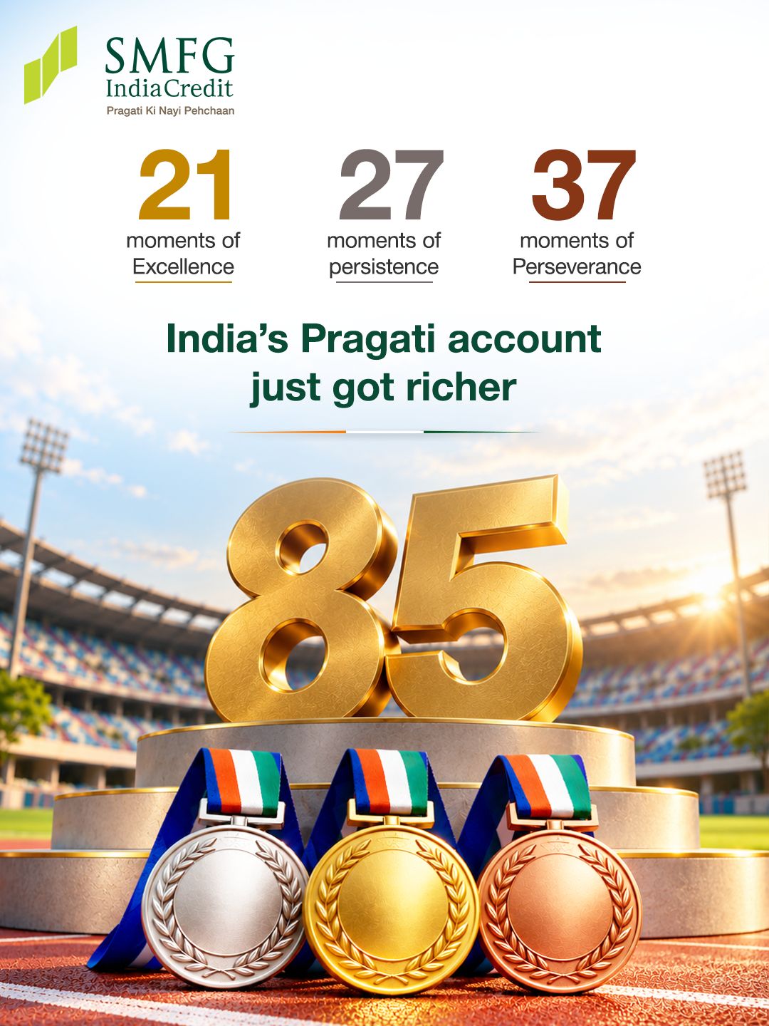 SMFG India Credit ad