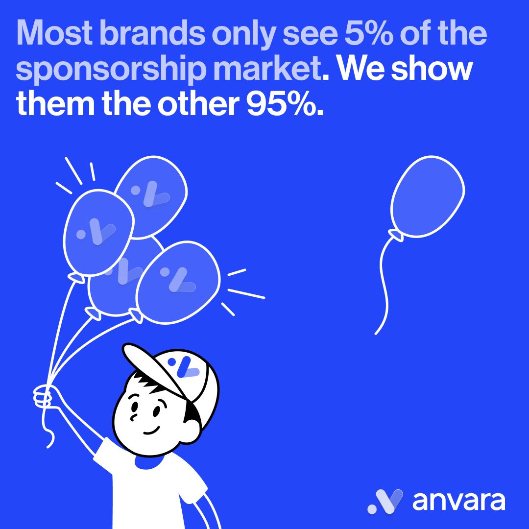 Anvara ad