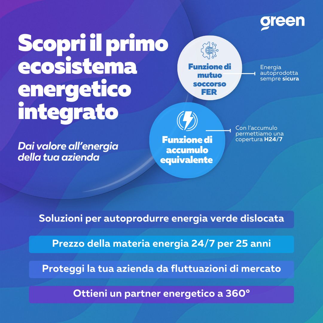 Green - Pura, Sostenibile, Condivisa ad
