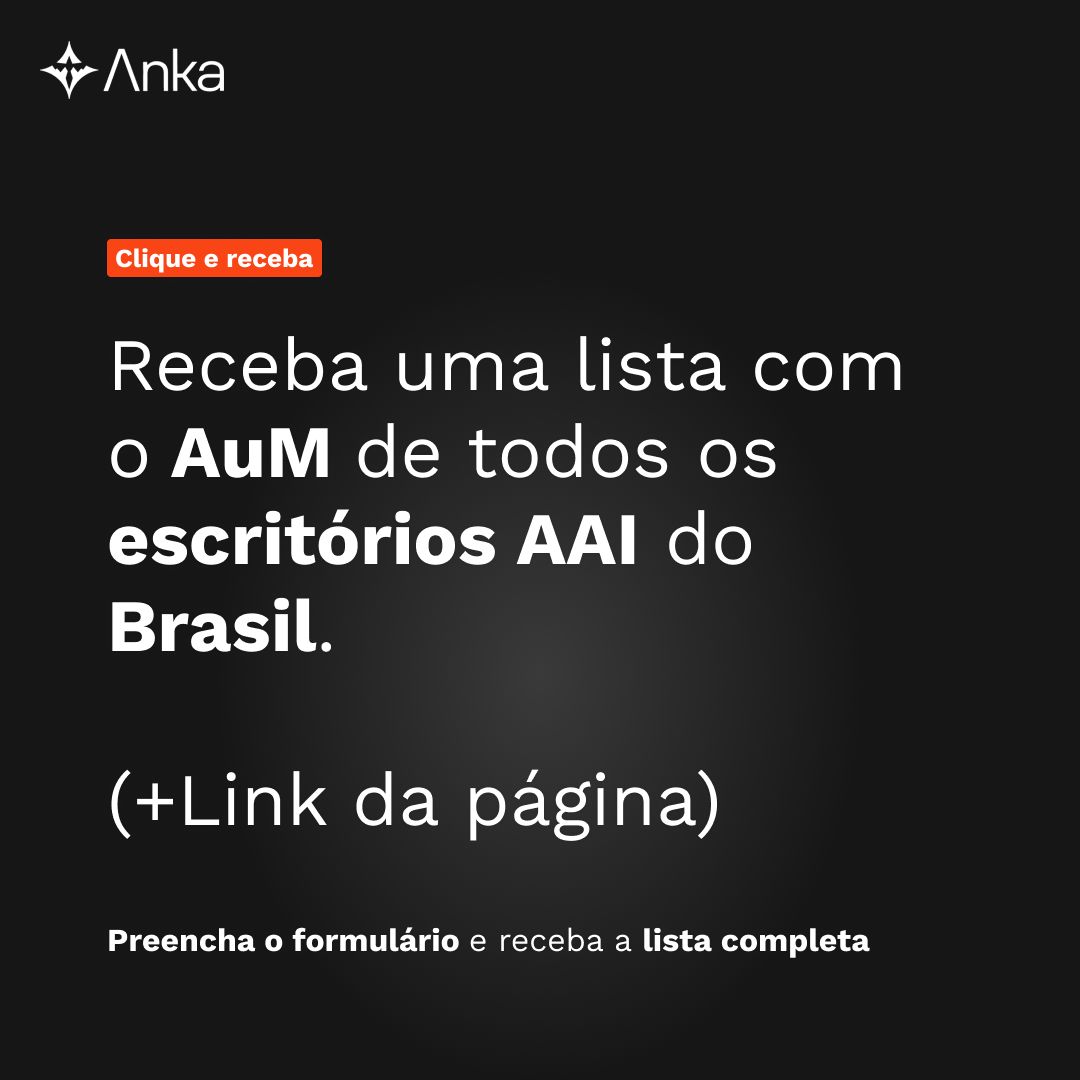 Anka Tech ad