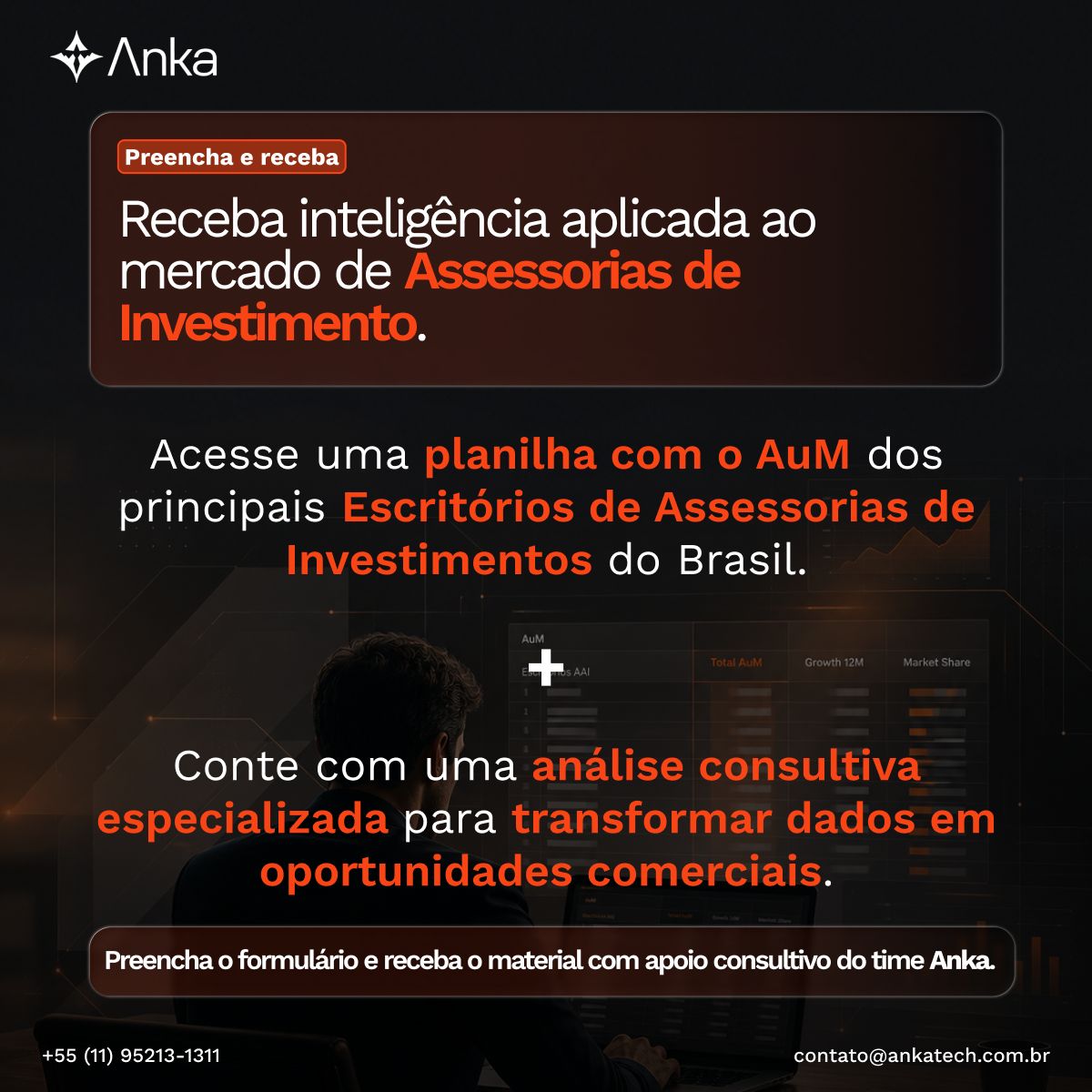 Anka Tech ad