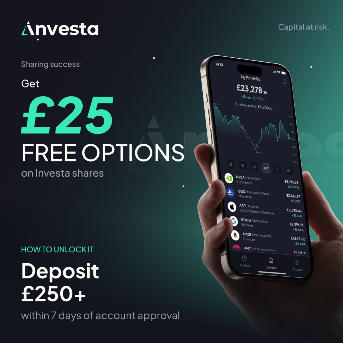 Investa ad