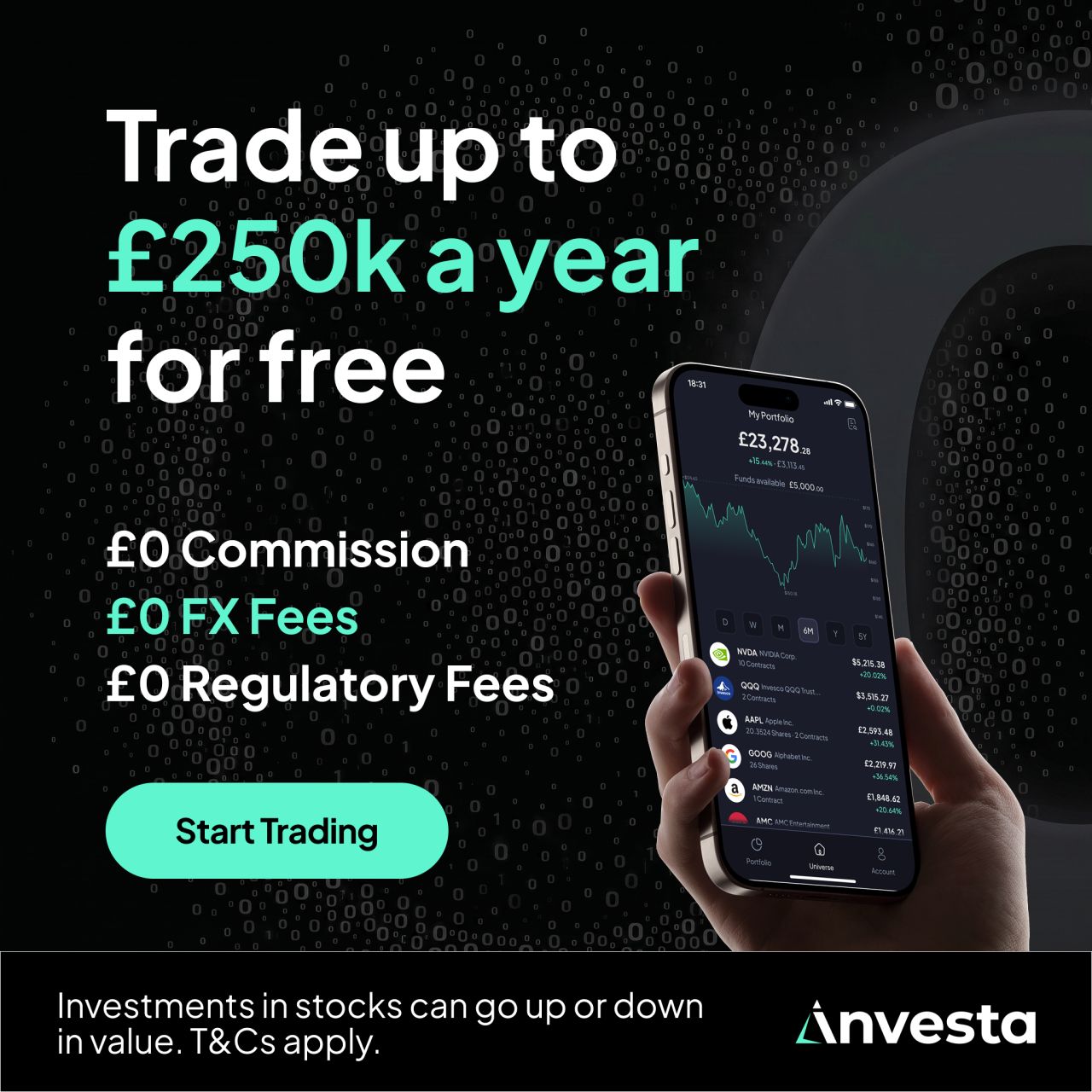 Investa ad