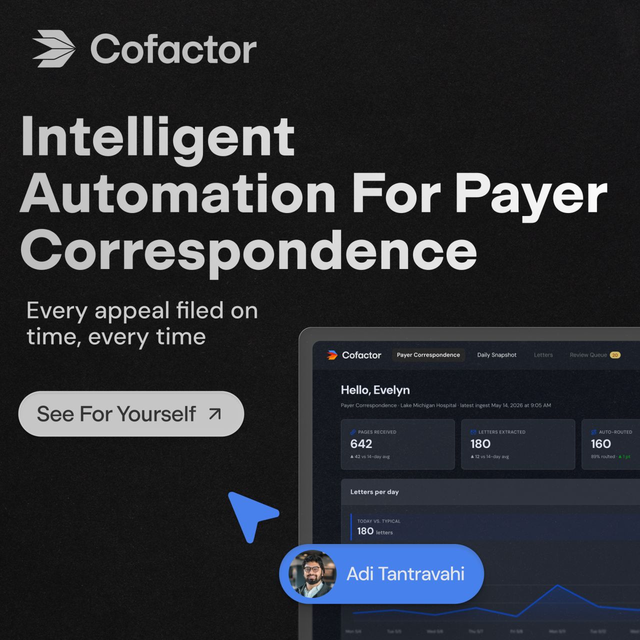 Cofactor ad