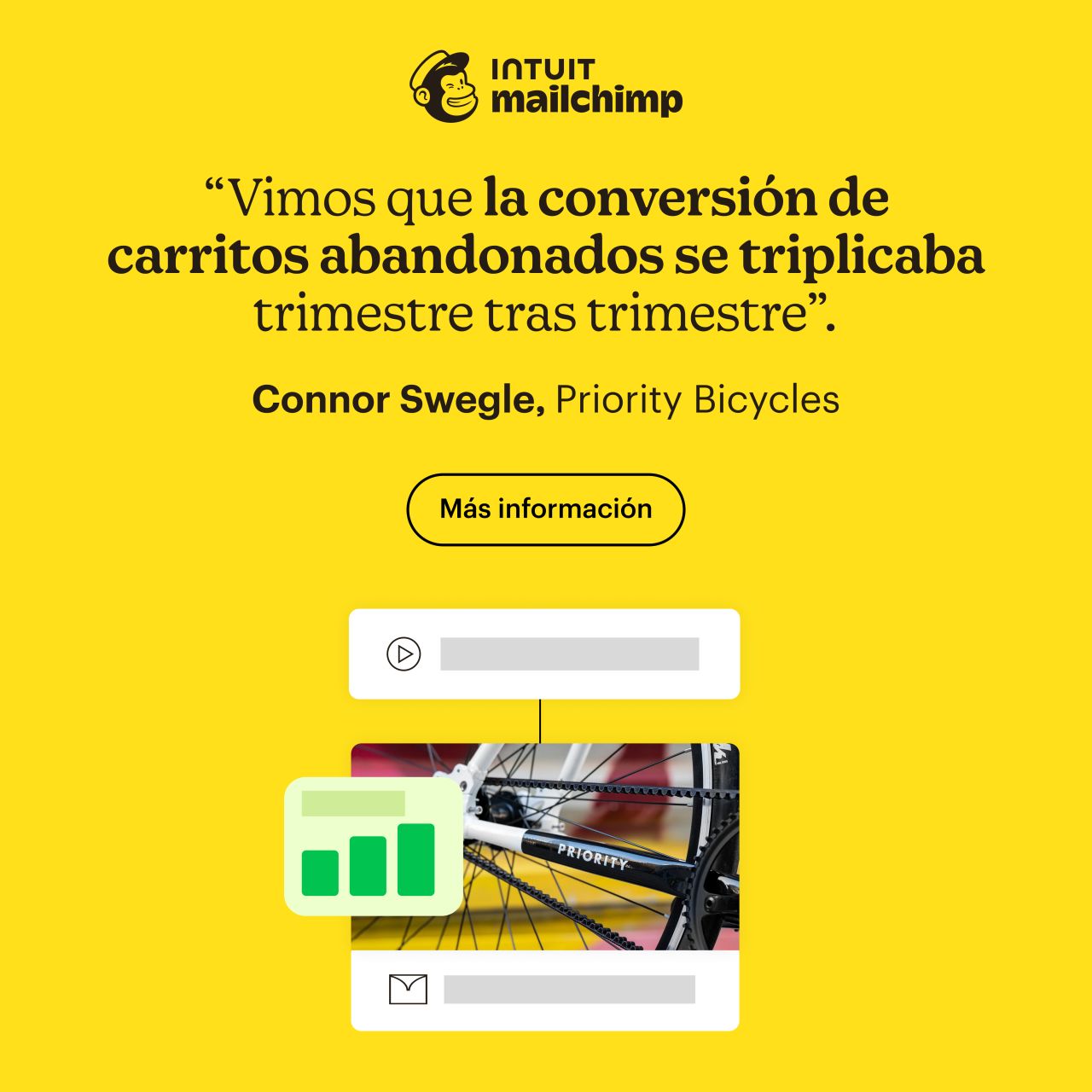 Intuit Mailchimp ad