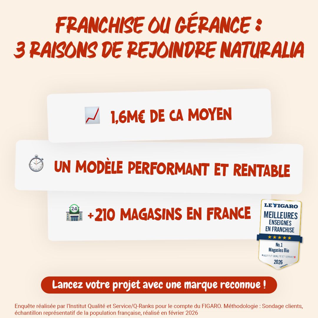 Naturalia ad