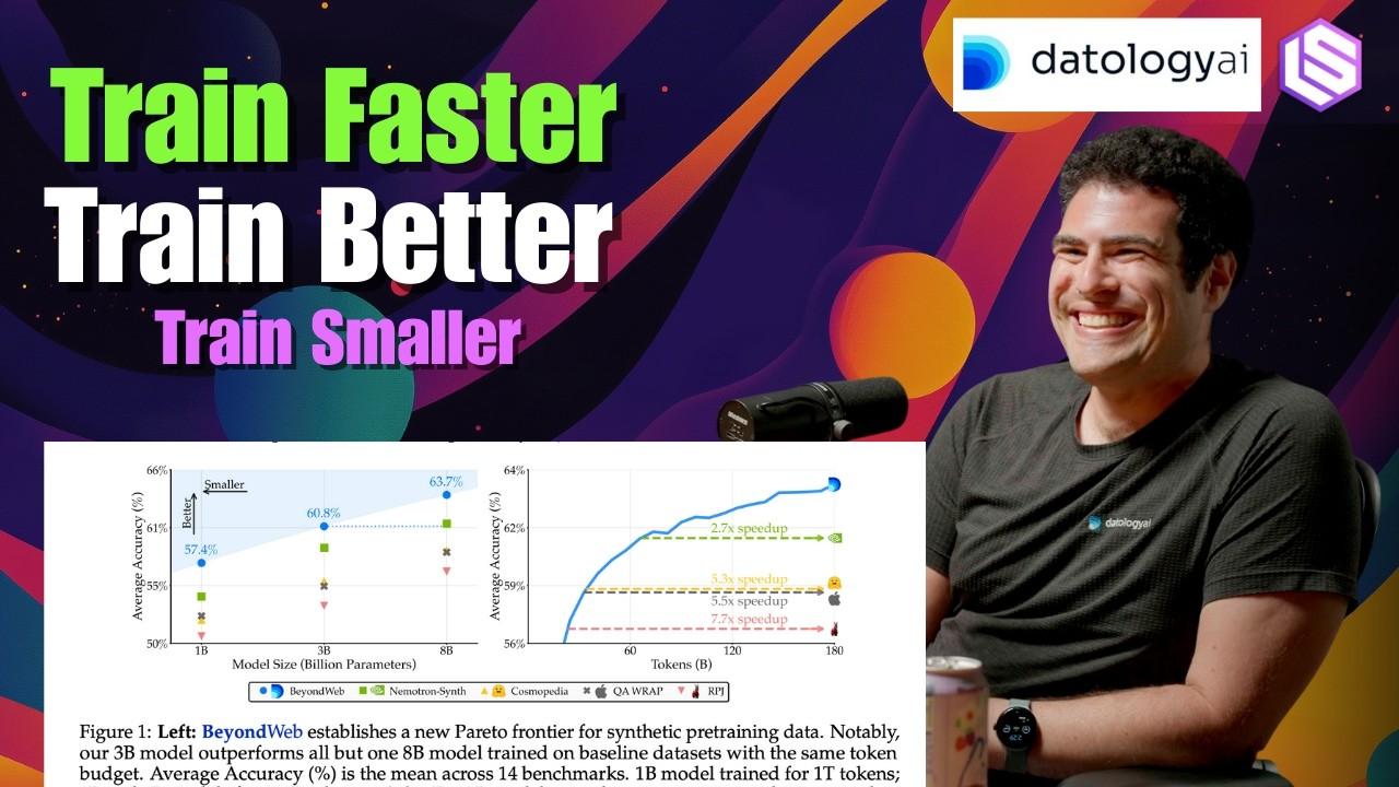 DatologyAI ad