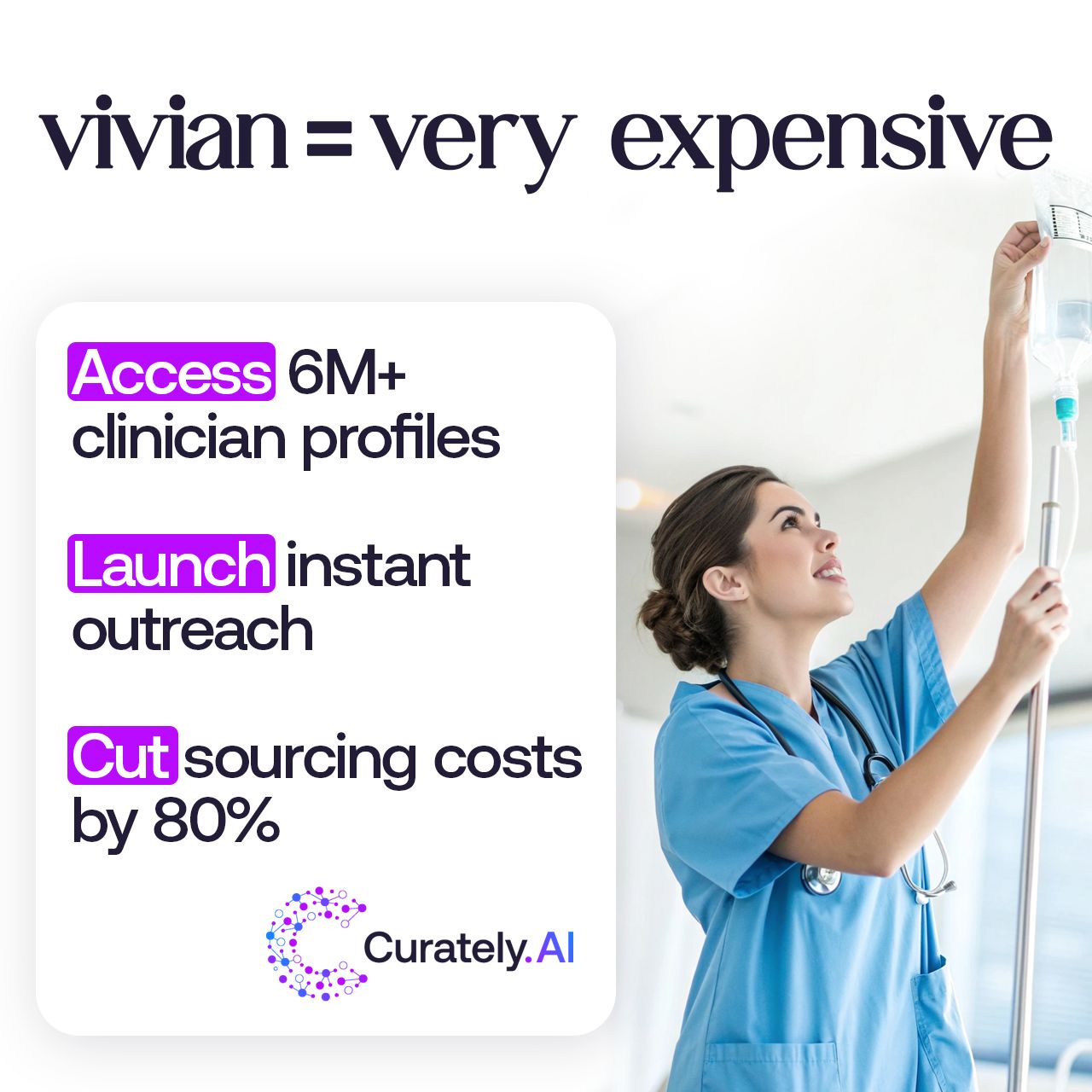 Curately AI, Inc ad