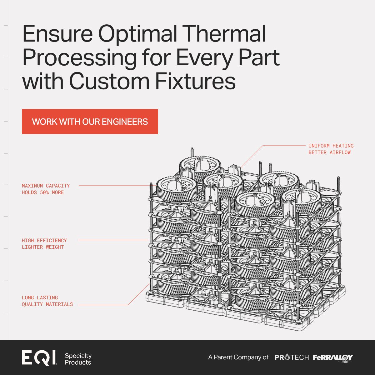 EQI Ltd. ad