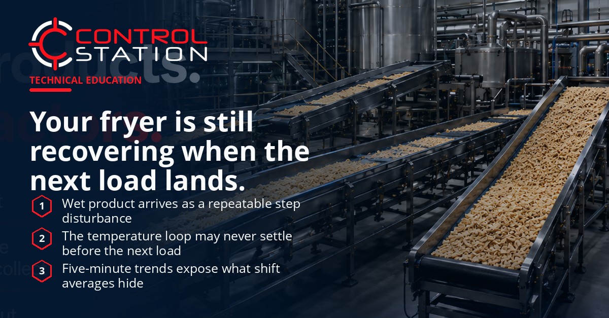 Control Station, Inc. ad