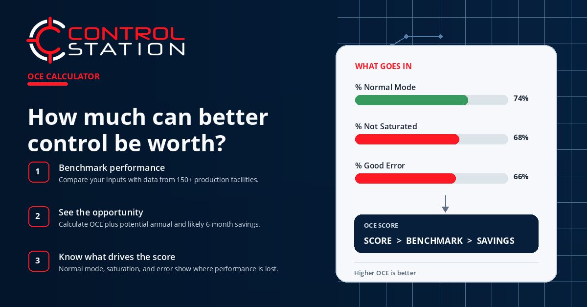 Control Station, Inc. ad