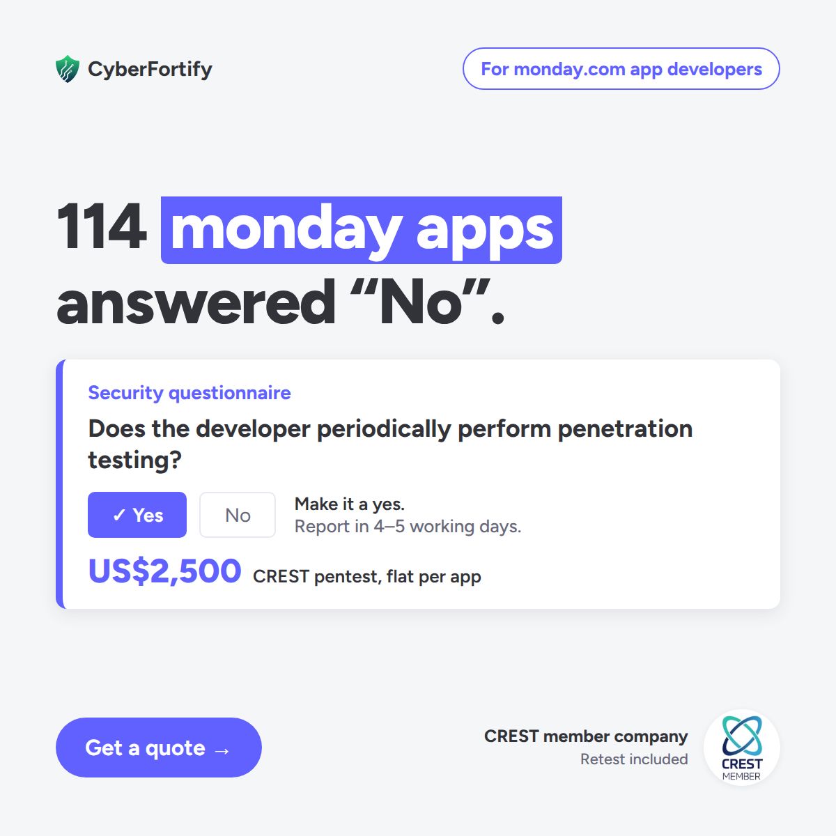 CyberFortify ad