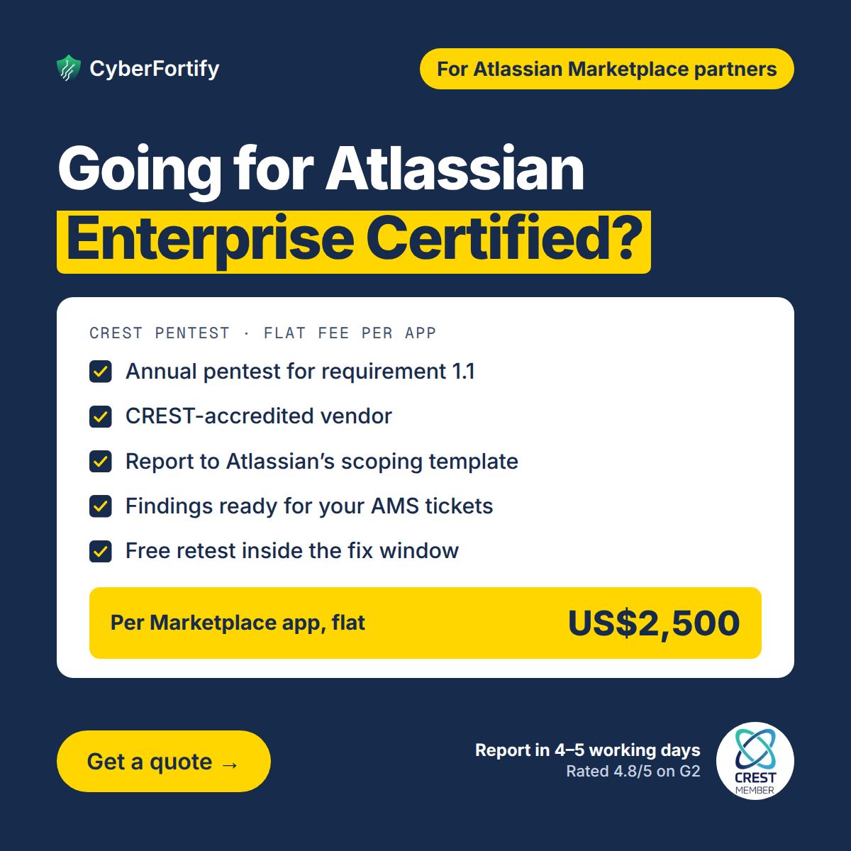 CyberFortify ad