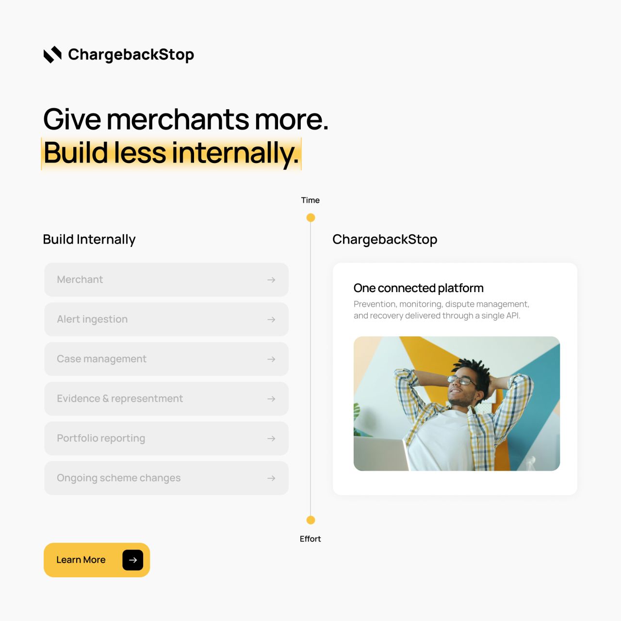 ChargebackStop ad