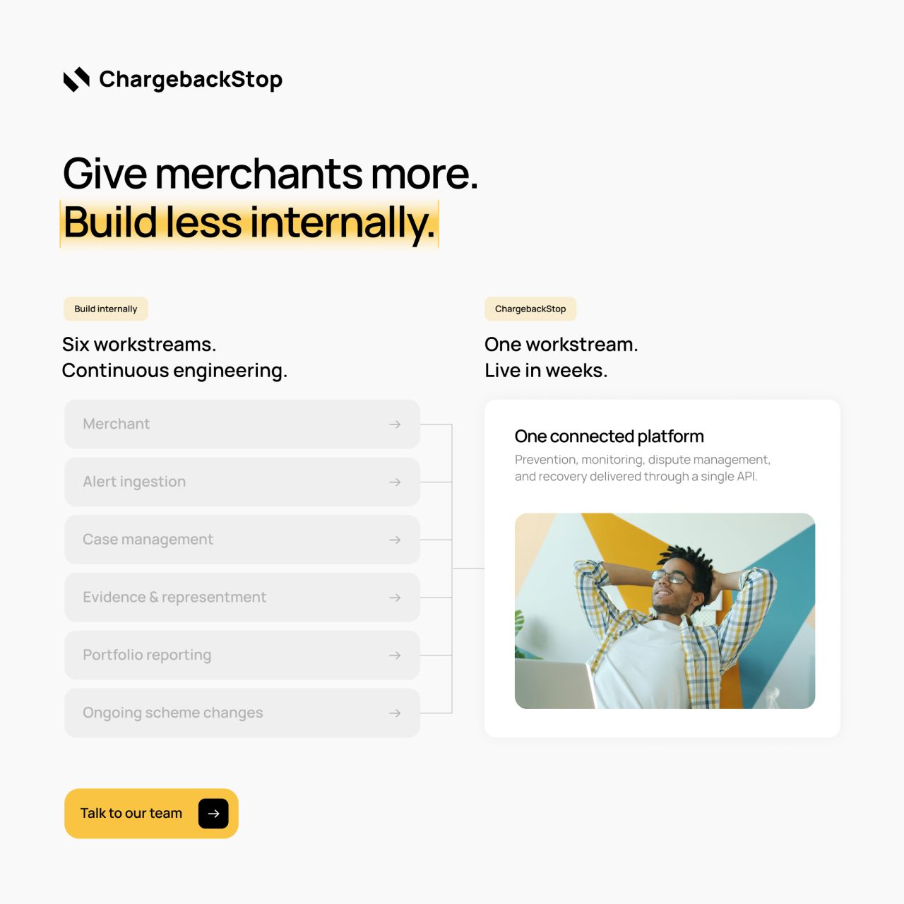 ChargebackStop ad