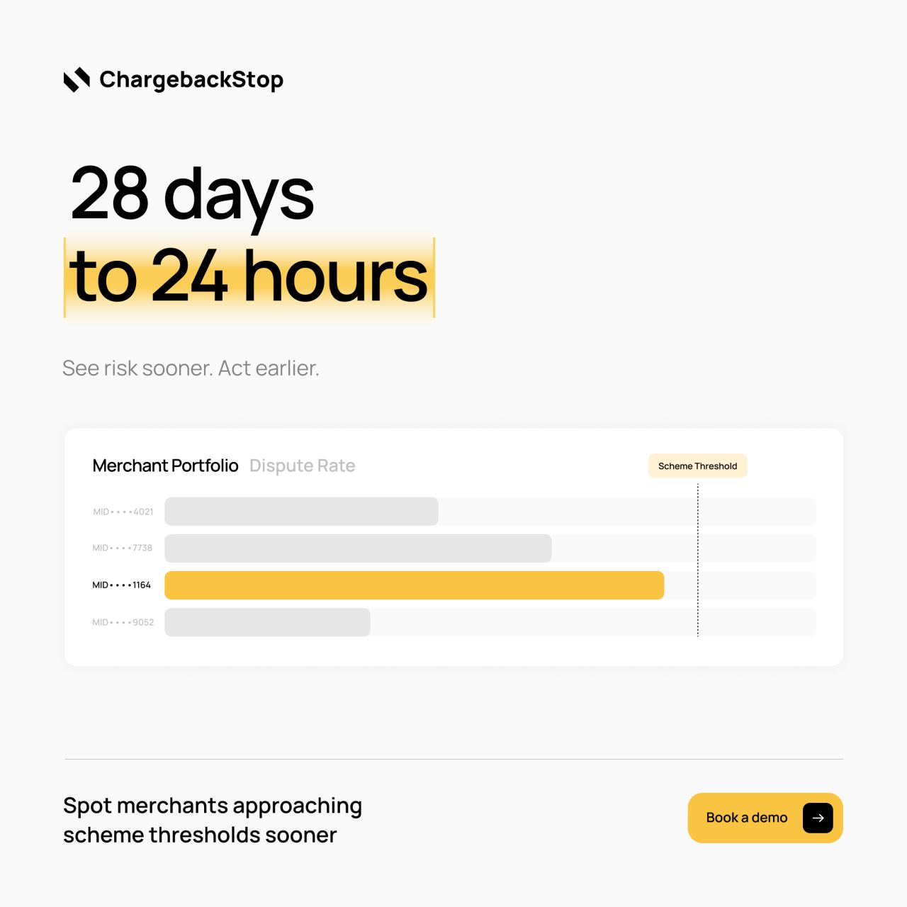 ChargebackStop ad