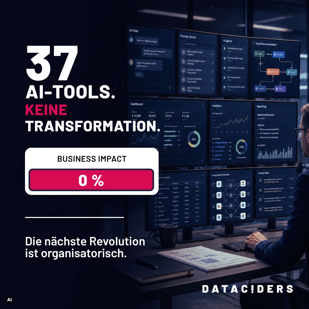 Dataciders SE ad
