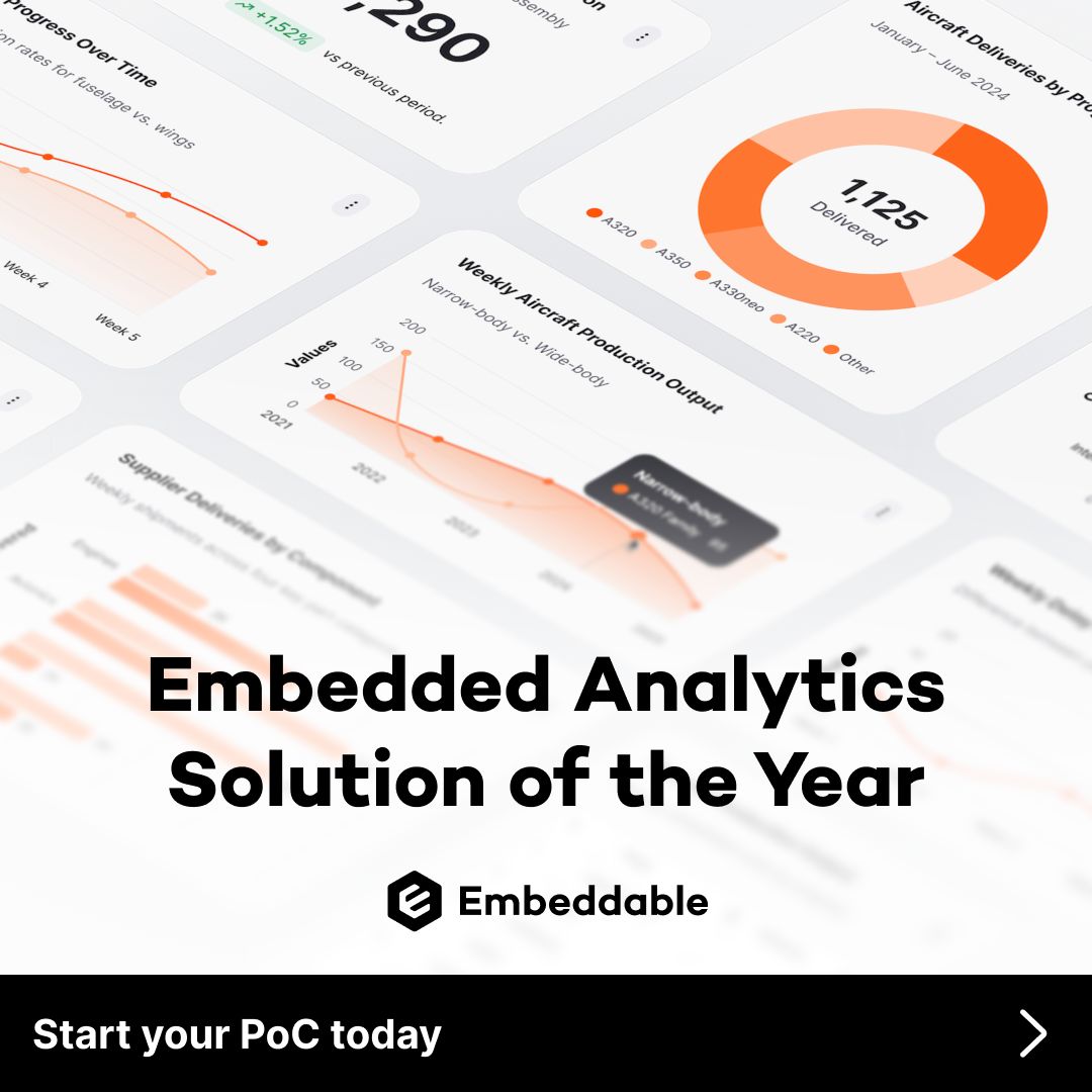 Embeddable ad