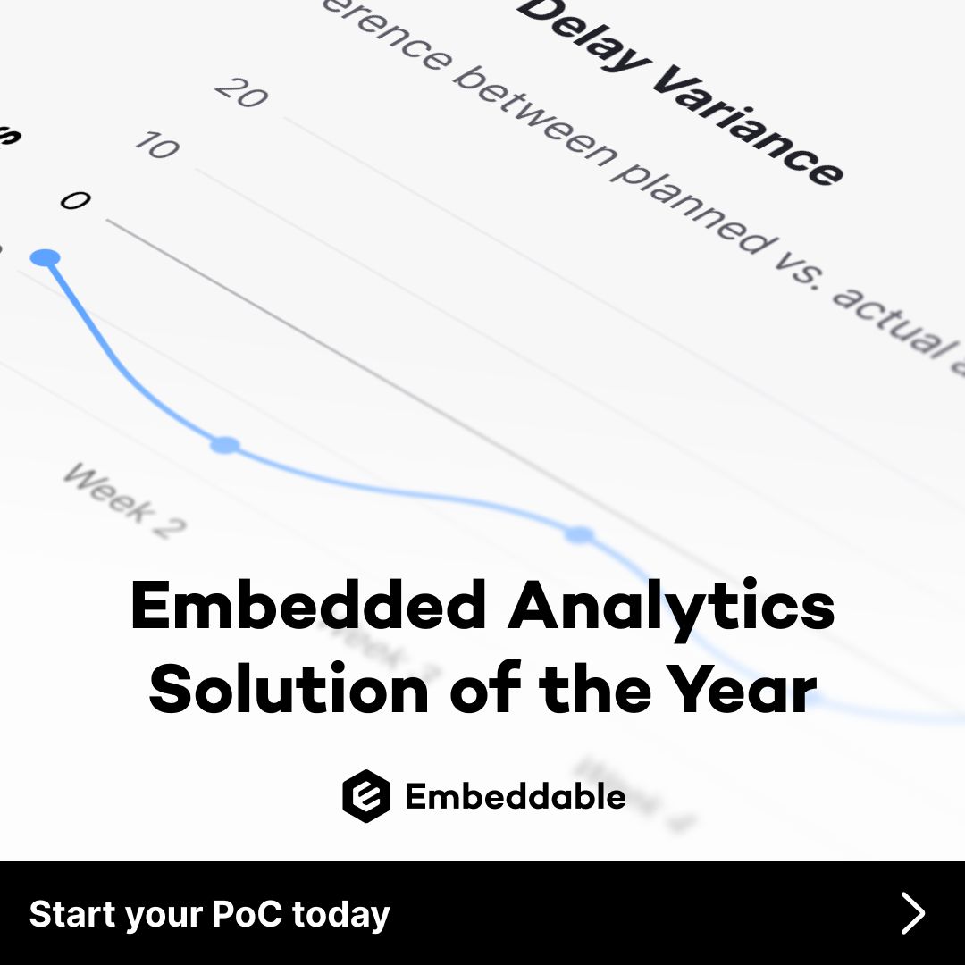 Embeddable ad