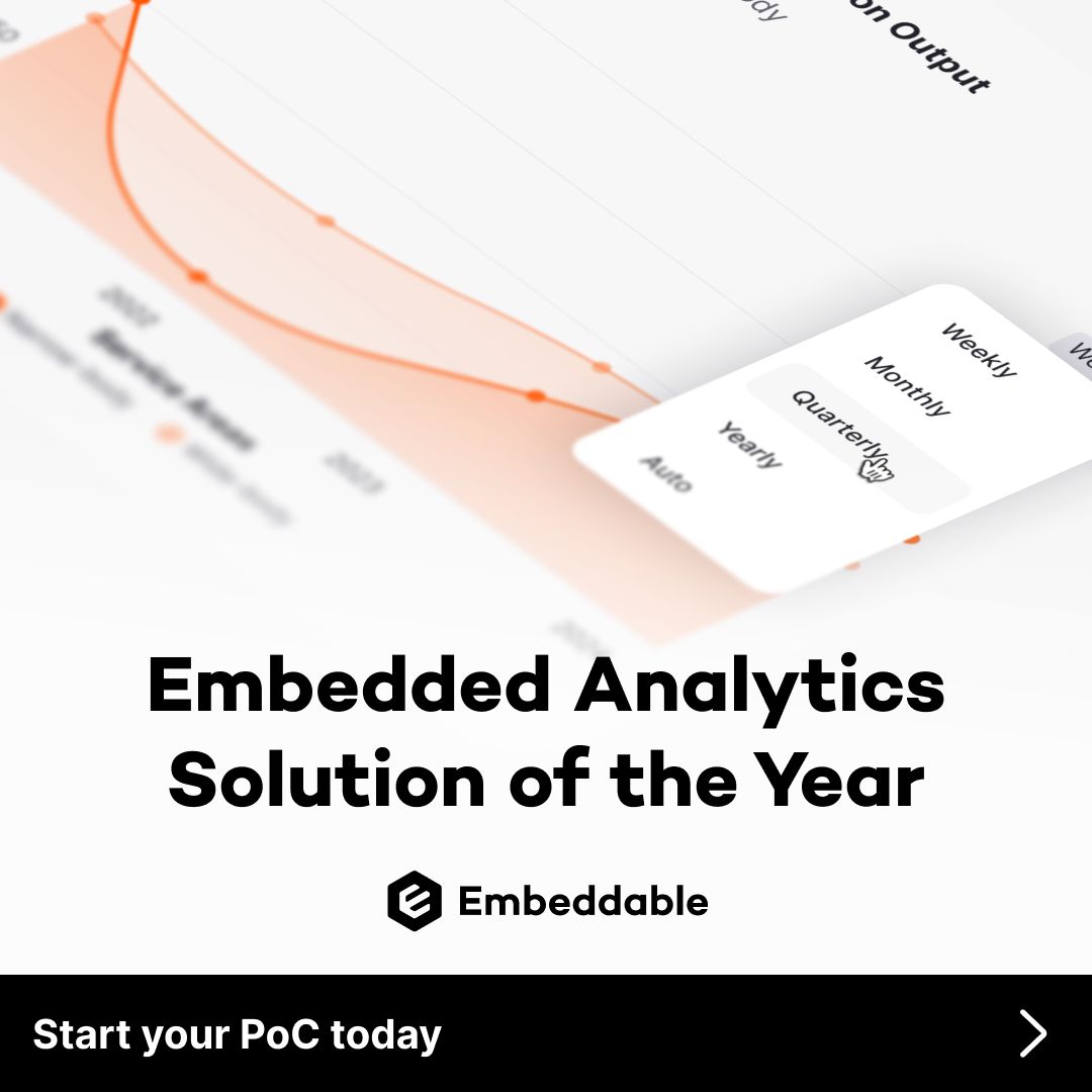Embeddable ad