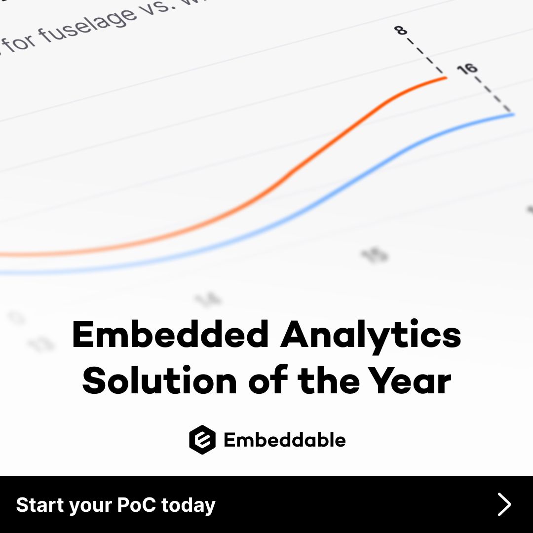 Embeddable ad