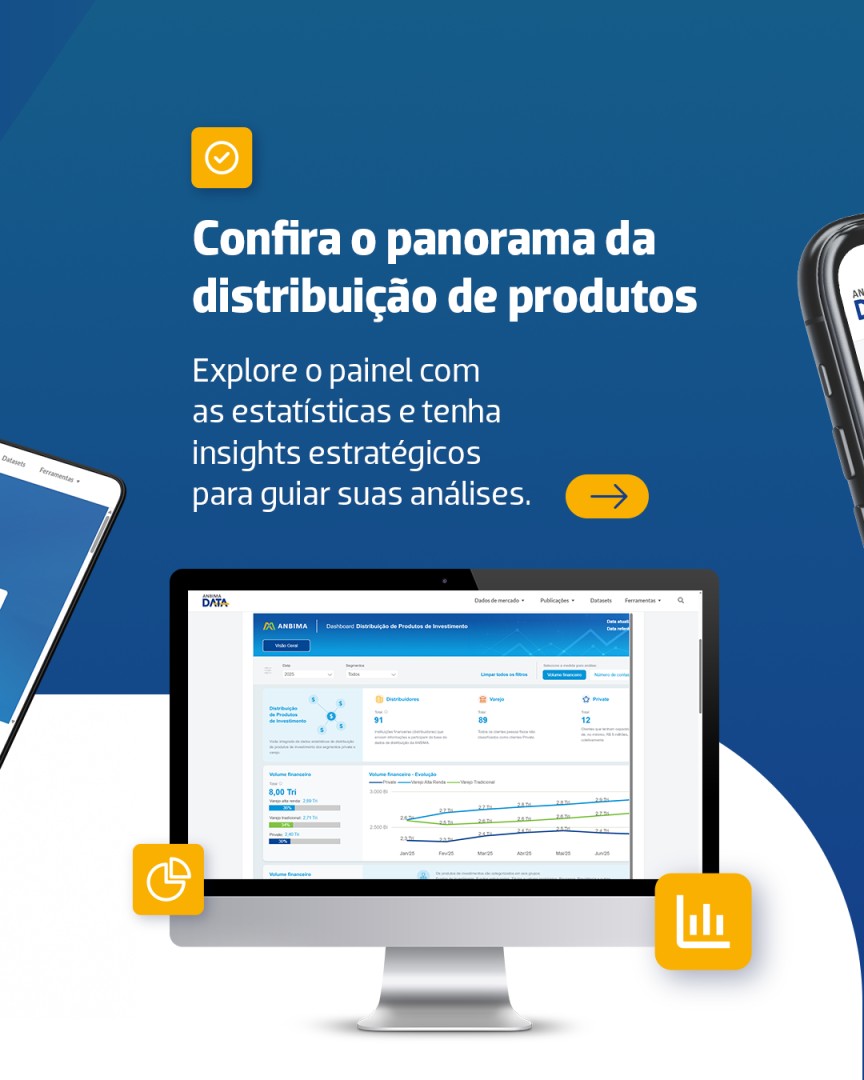 ANBIMA ad