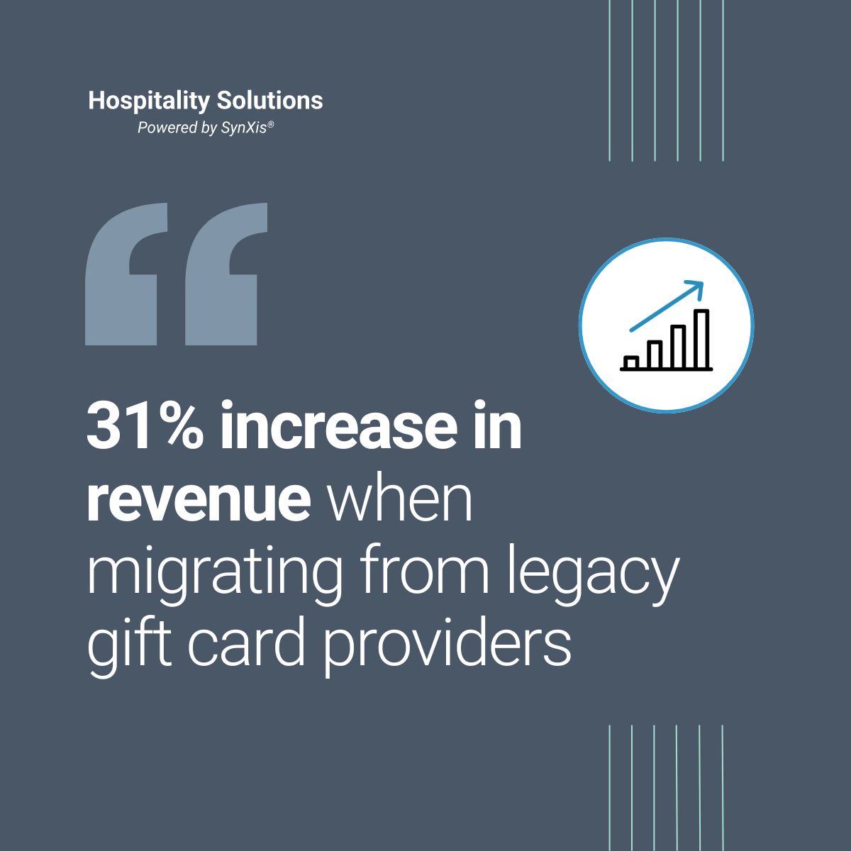 Hospitality Solutions ad