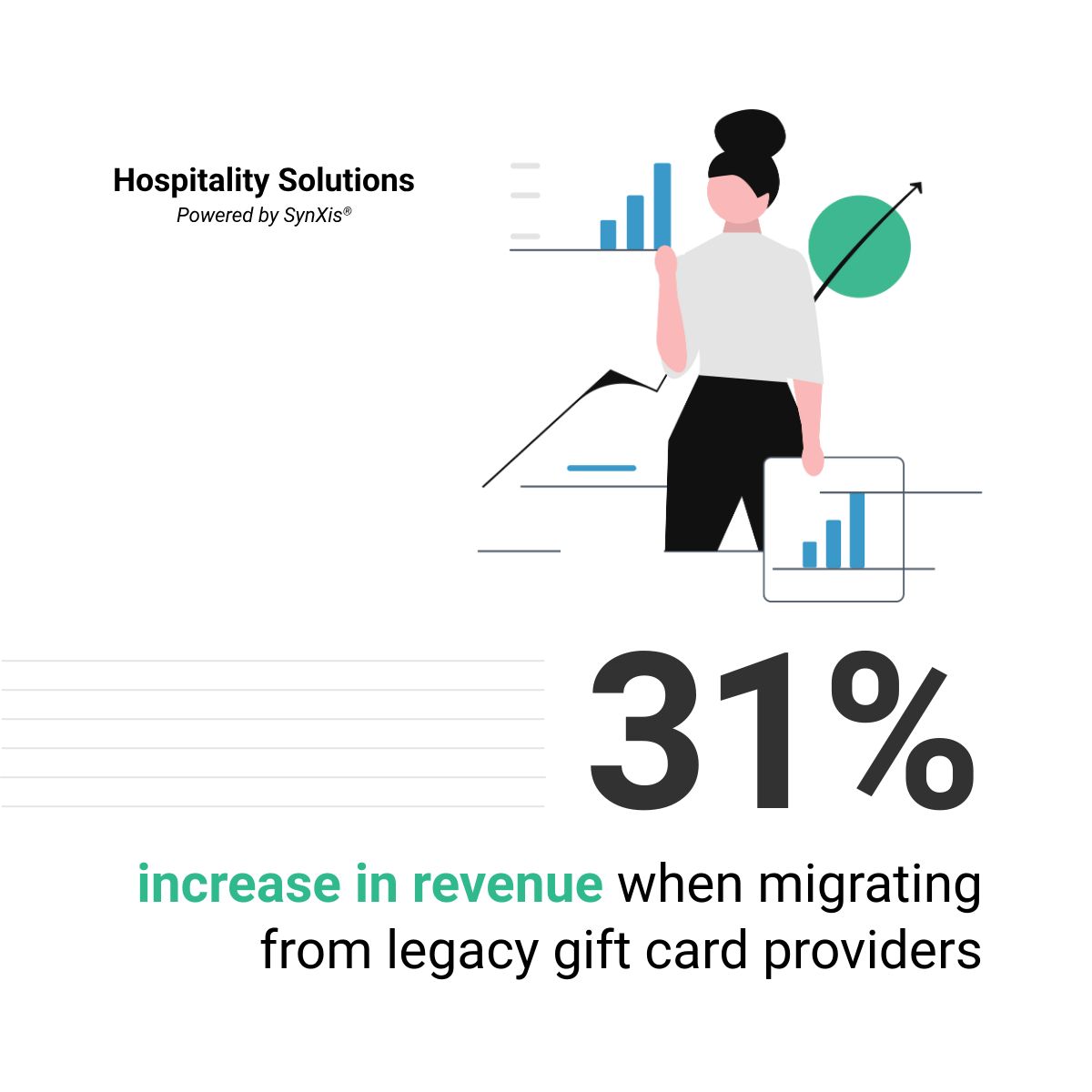 Hospitality Solutions ad