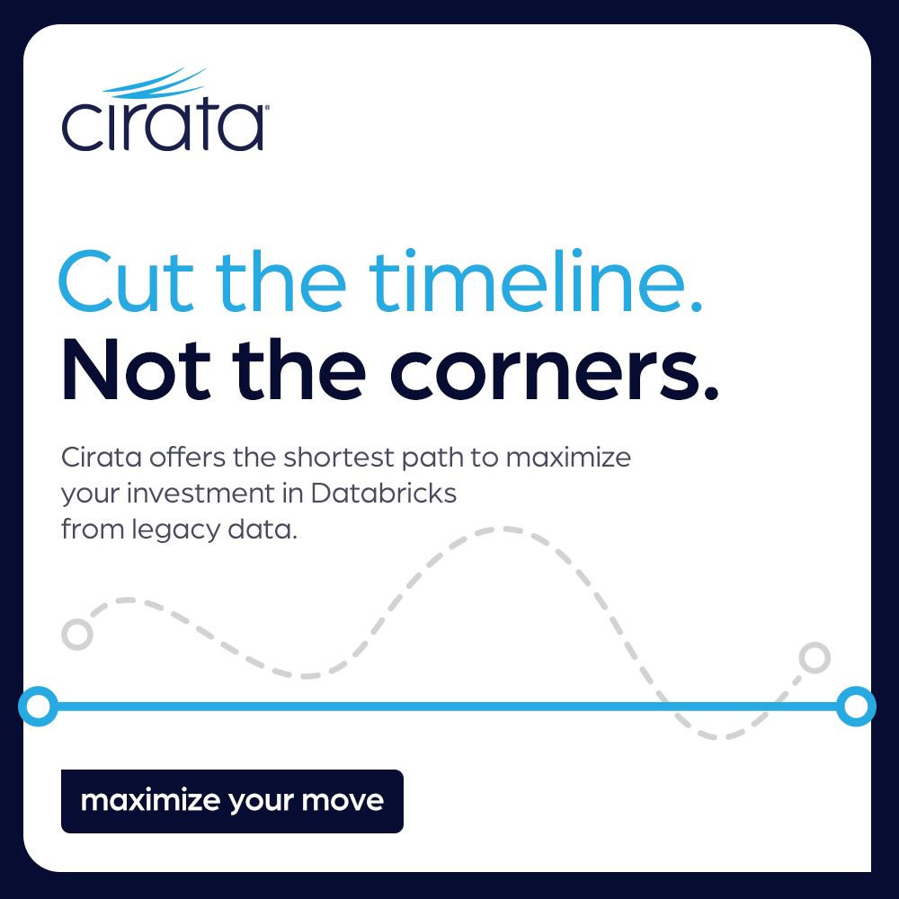 Cirata ad
