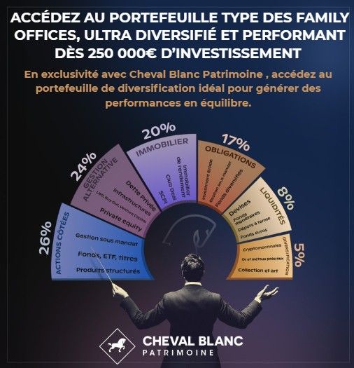 Cheval Blanc Patrimoine ad
