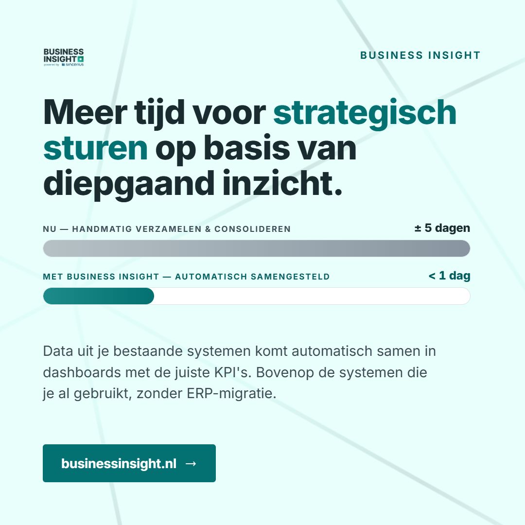 Business Insight ad