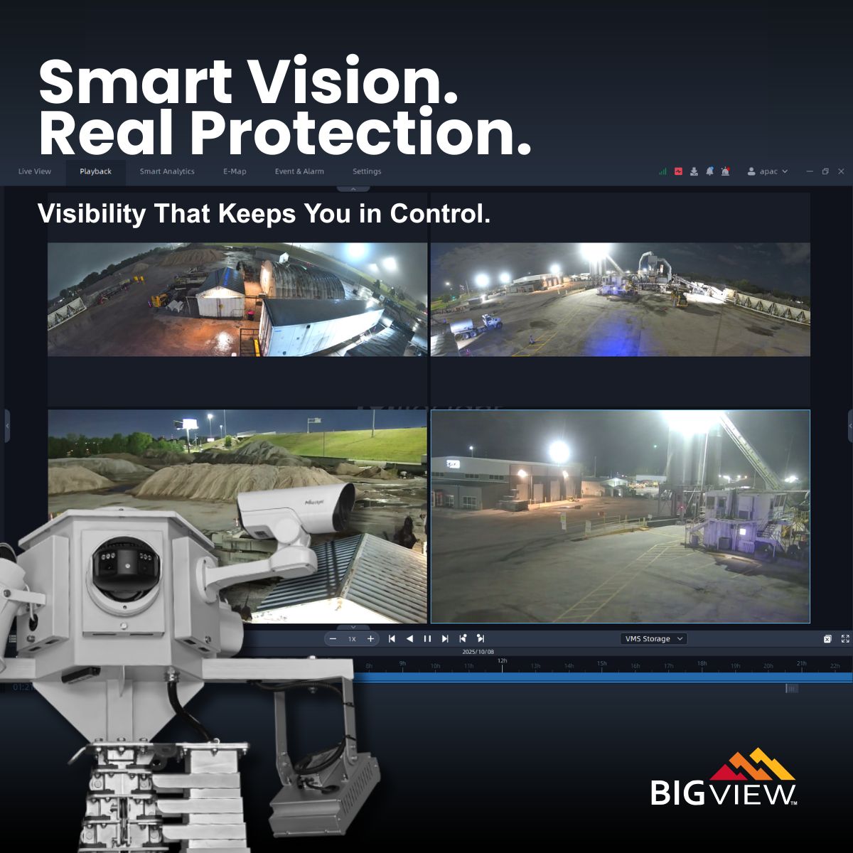 BIGView Surveillance Solutions ad