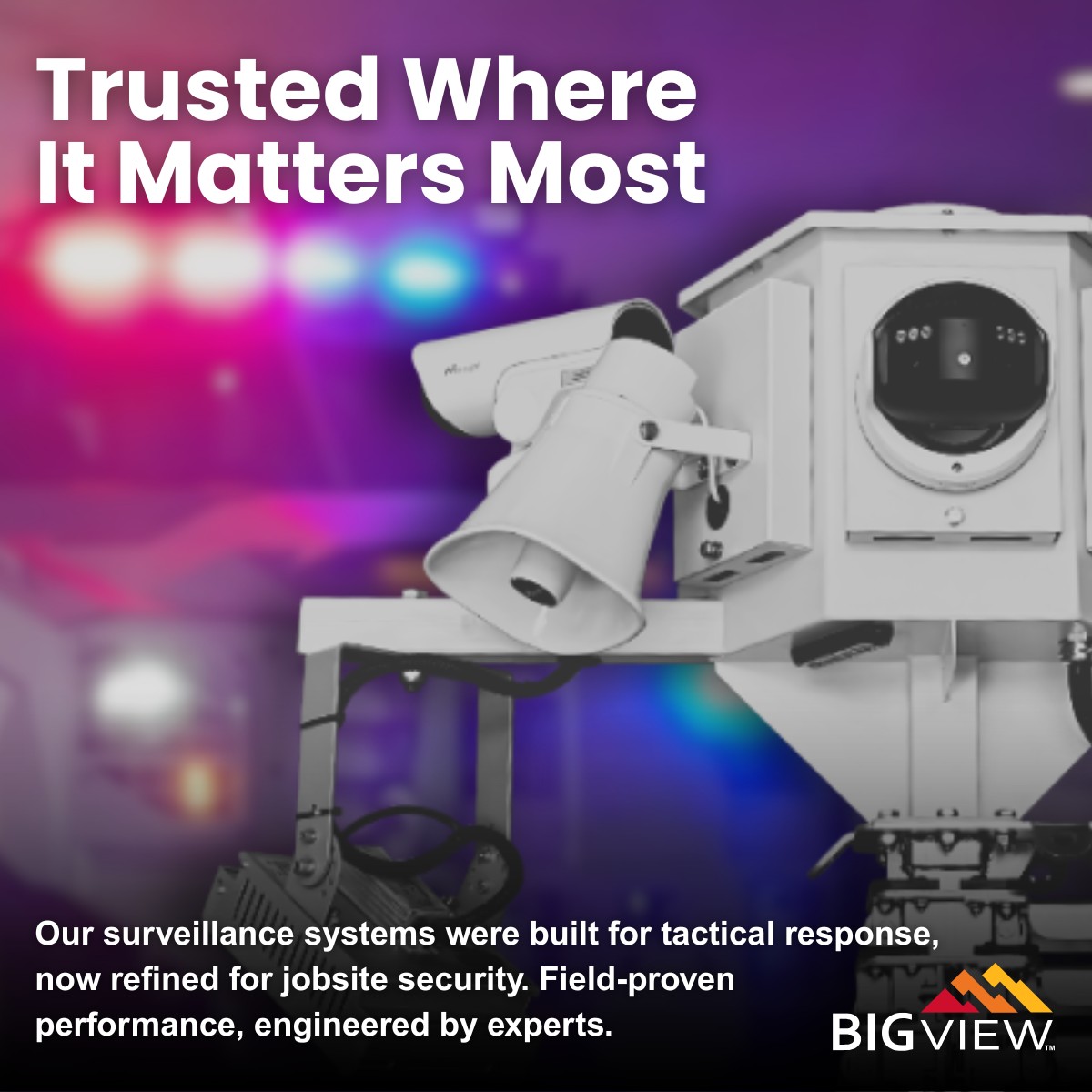 BIGView Surveillance Solutions ad