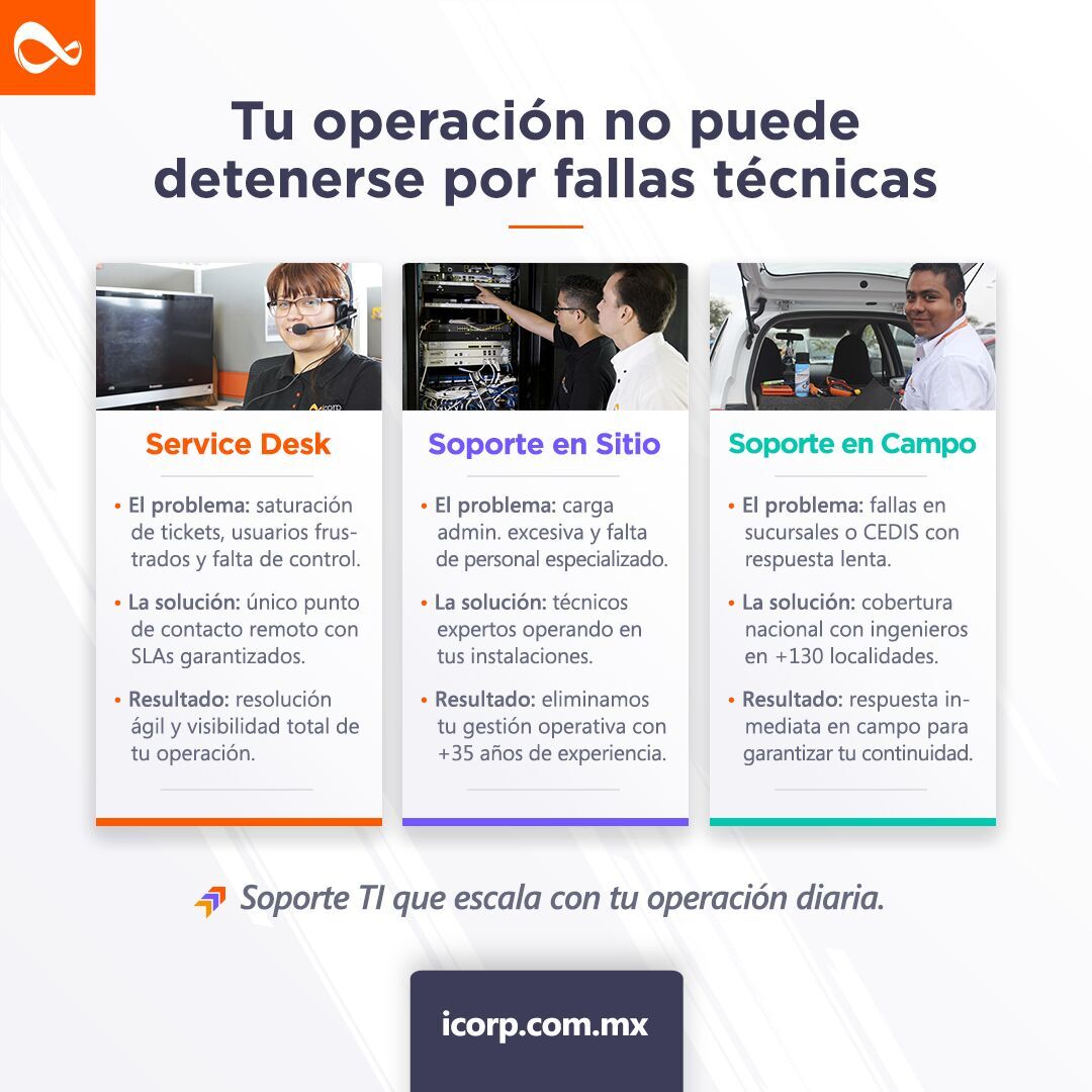 icorp ad