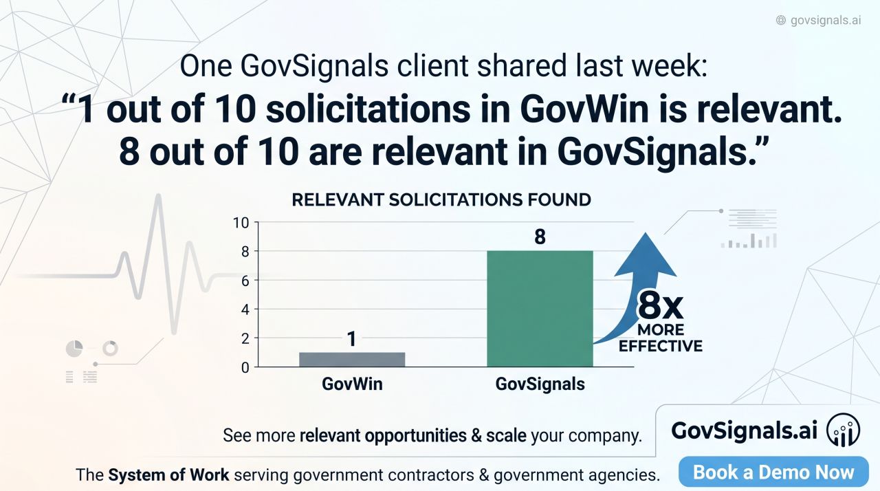 GovSignals ad