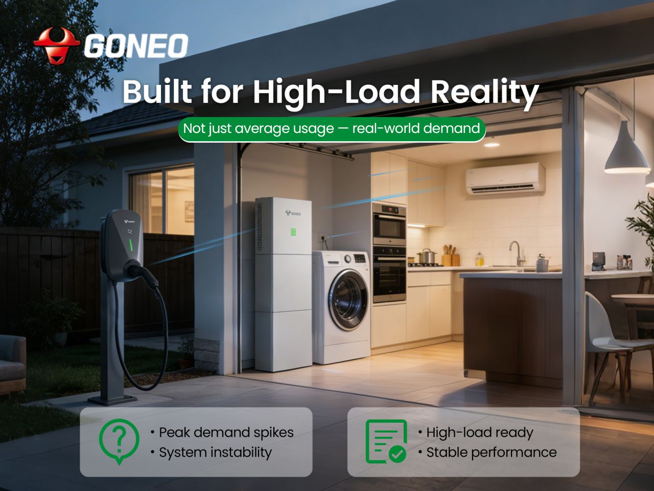 GONEO New Energy ad