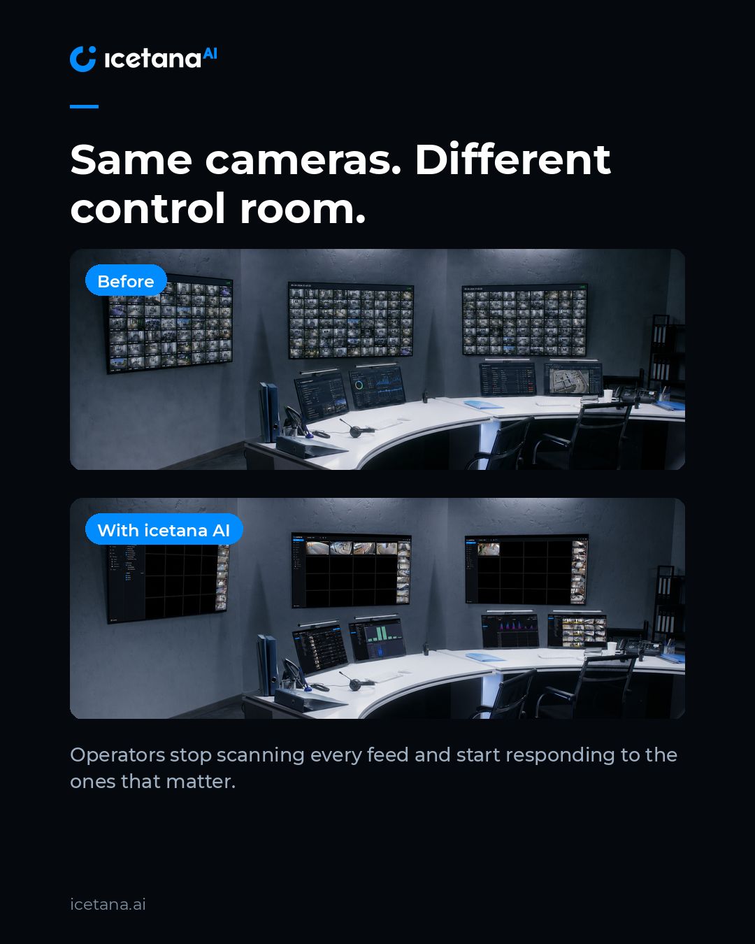 icetana AI ad