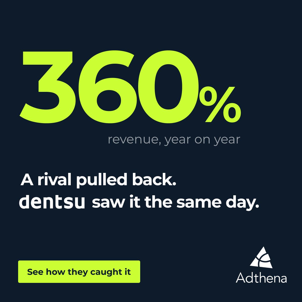 Adthena ad