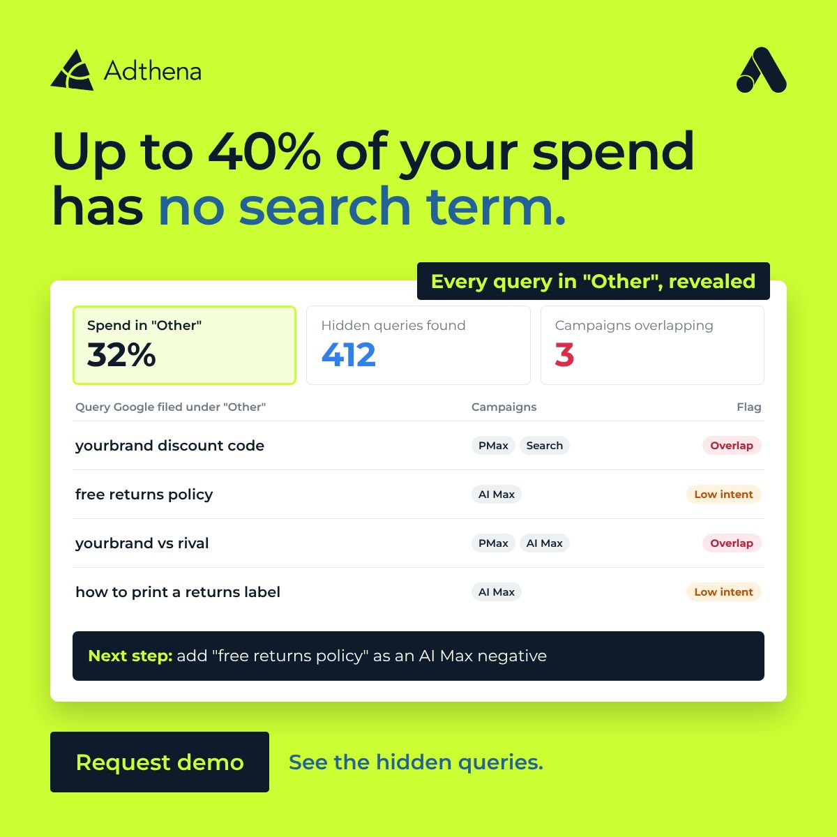 Adthena ad