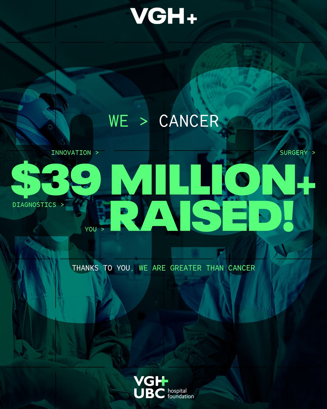 VGH & UBC Hospital Foundation ad