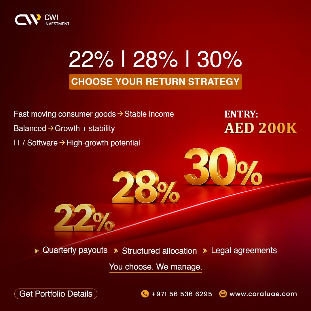 CWI Investment ad