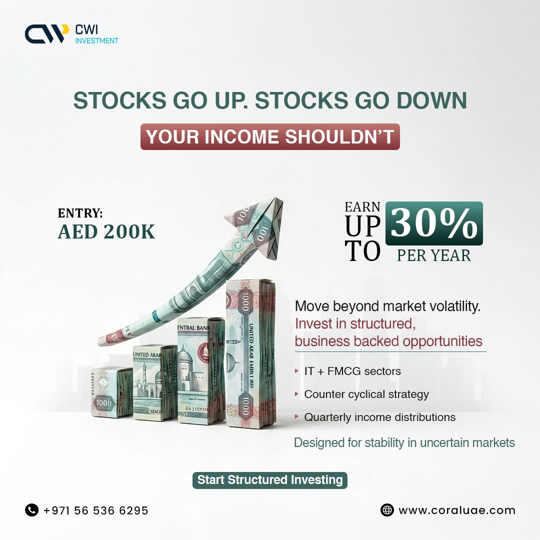CWI Investment ad