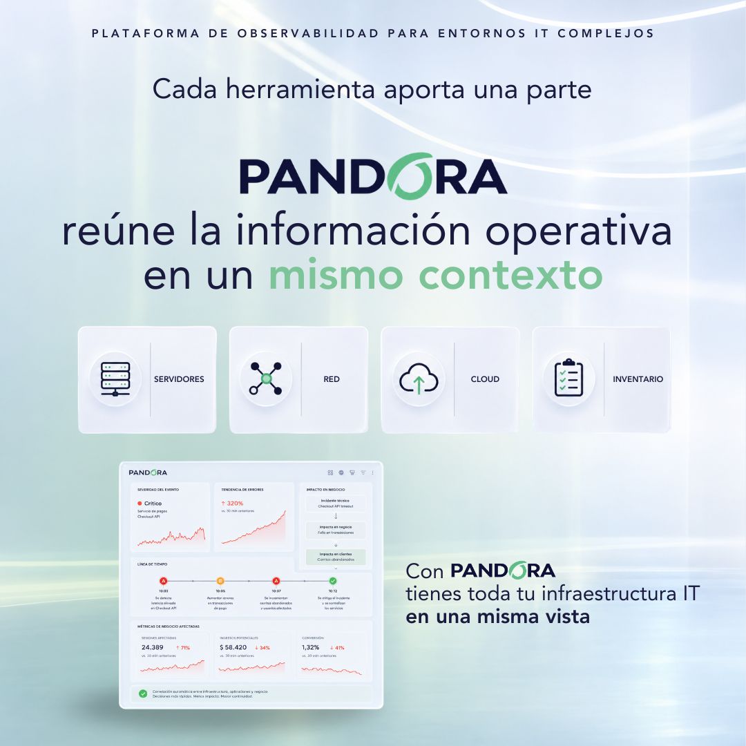 Pandora FMS ad