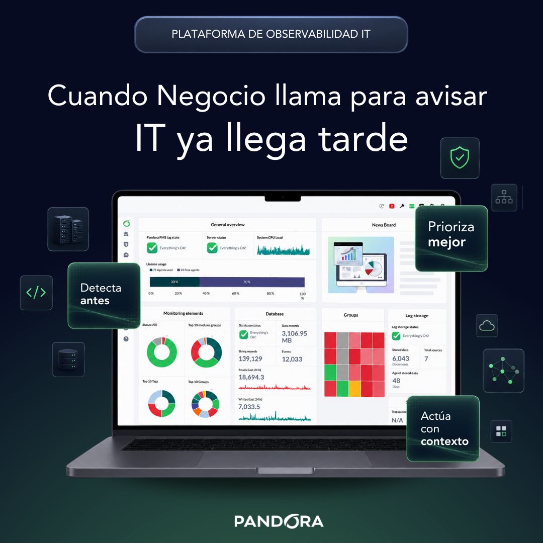 Pandora FMS ad