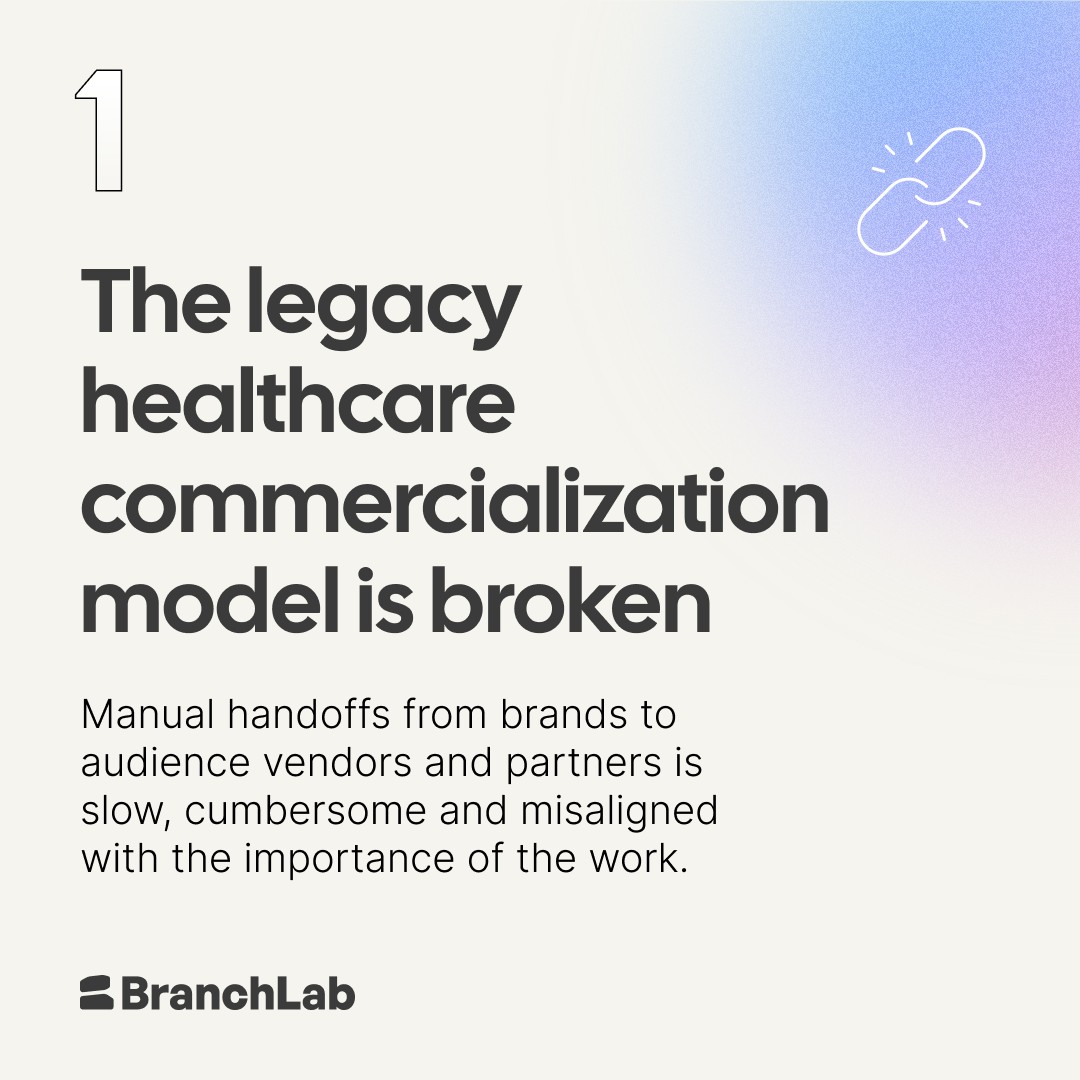 BranchLab ad