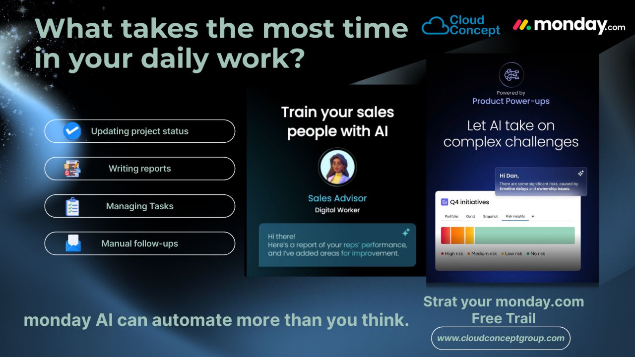 Cloud Concept ad