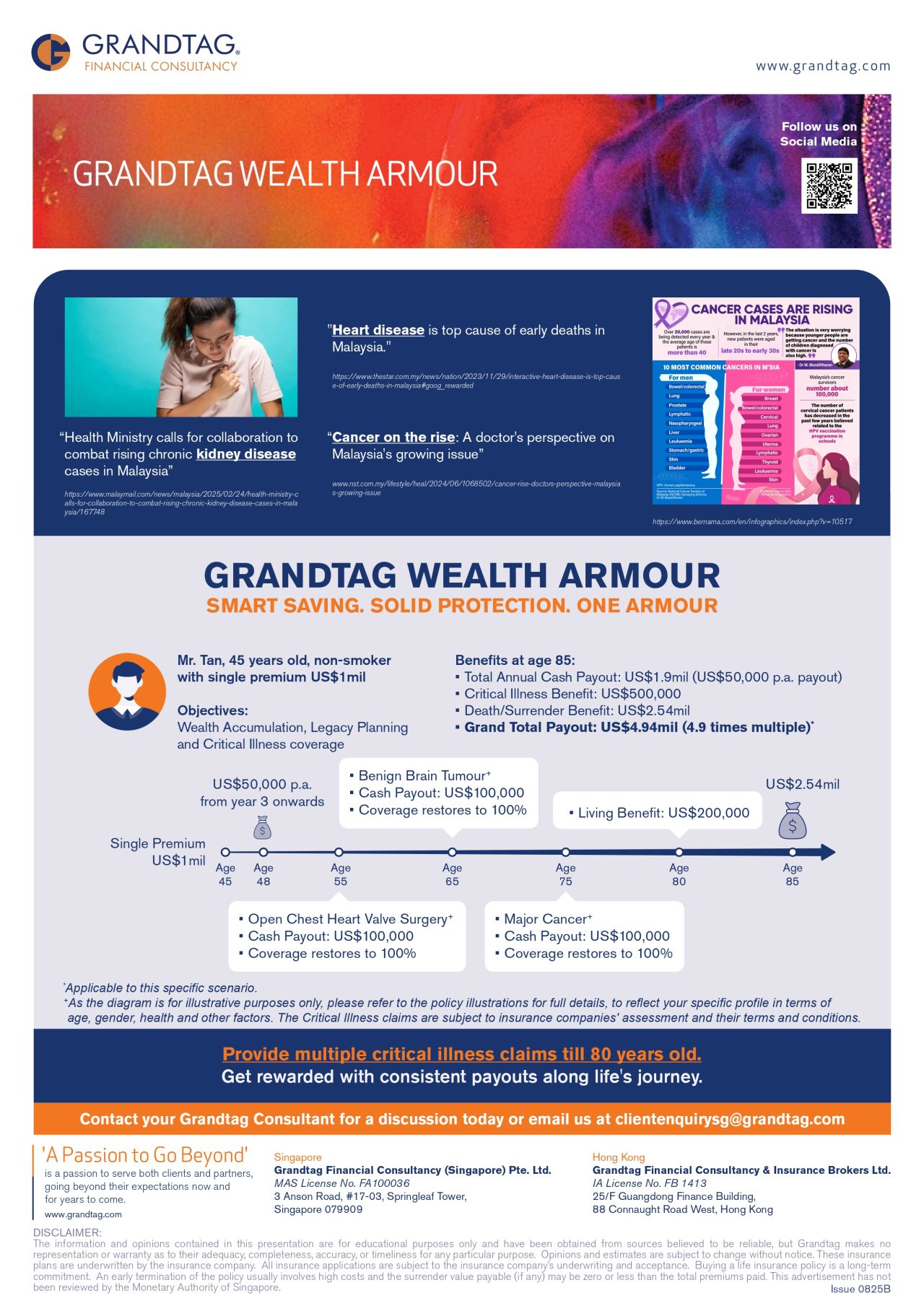 Grandtag Financial Consultancy (Singapore) Pte. Ltd. ad