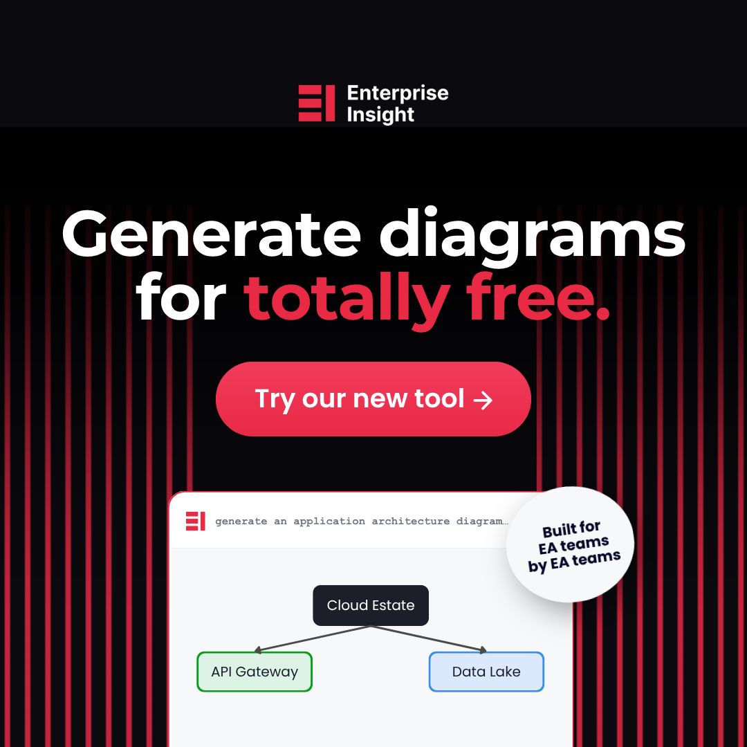 Enterprise Insight ad
