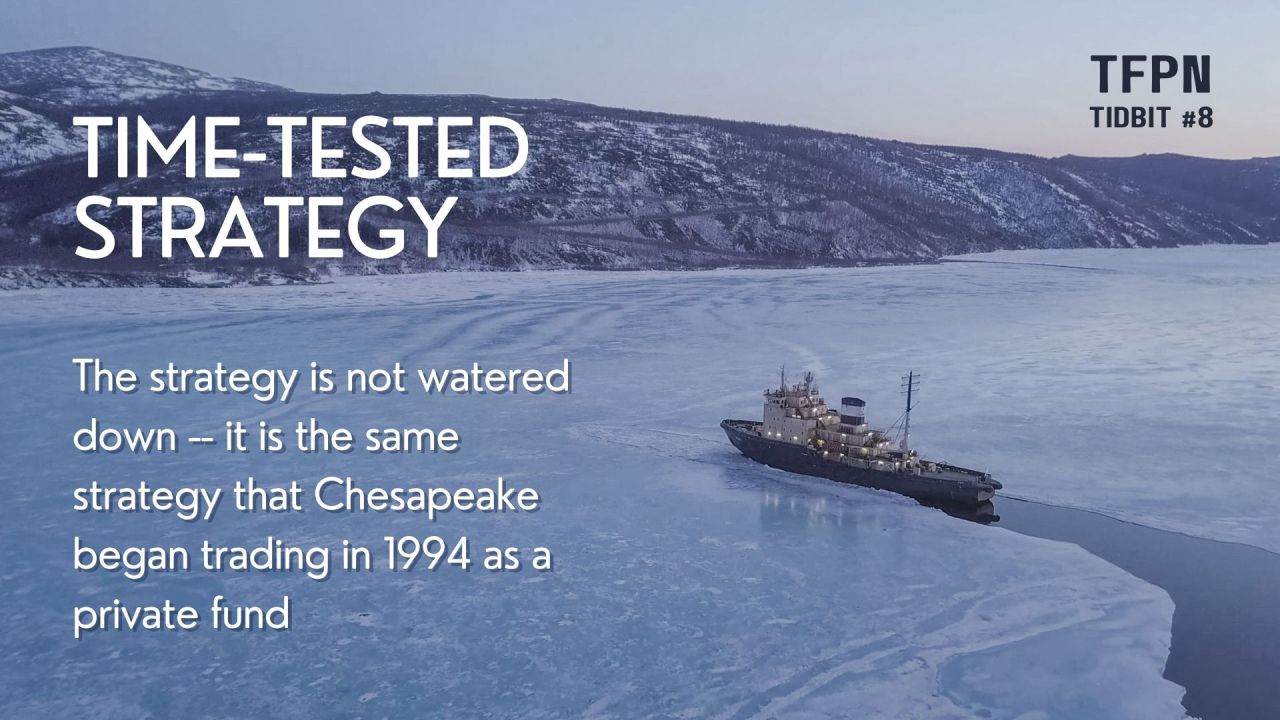 Chesapeake Capital Corporation ad